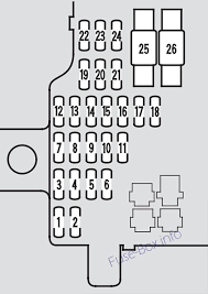 I tried searching but couldn't find one. 2002 Acura Rl Fuse Box Wiring Diagram Switches Guku Switches Guku Eugeniovazzano It