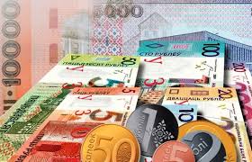 Belorusskij Rubl 2018 Kurs K Rossijskomu Rublyu V Belarusi
