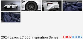 Image result for Polar Surge Satin 2024 LC