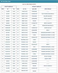 Arasındaki gün sayısını bulmak istediğiniz iki tarihi aşağıdaki hesaplama aracına giriniz ve hesapla butonuna basınız. Bugun Kandil Mi Kadir Gecesi Ne Kac Gun Var 2021 Kandil Gunleri Ne Zaman En Yakin Kandil Ne Zaman Haberler Haberler Com