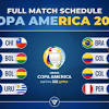 This is the overview which provides the most important informations on the competition copa américa 2021 in the season 2021. 1
