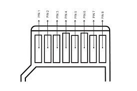Your sd card would be working in file system along with local disks. Reading And Writing Files From An Sd Card With An Arduino Projects