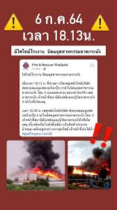 สำนักงานนิคมอุตสาหกรรมลาดกระบัง สถาบันการศึกษา จำนวน 37 แห่ง ได้แก่ 1. Oi1t10qesexvkm