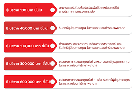 สภากาชาดไทย เป็นสภากาชาดประจำประเทศไทย มีภารกิจปกป้องชีวิตและสุขภาพของมนุษย์ ก่อตั้งขึ้นเมื่อวันที่ 26 เมษายน ร.ศ. Qx4wkwd8vslg2m