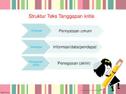 Soal pilihan ganda bahasa indonesia teks tanggapan kritis beserta jawabannya. Struktur Teks Tanggapan Konteks Deskripsi Dan Penilaian