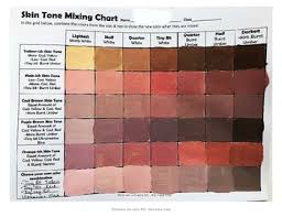 Skin Tone Mixing Chart