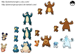 Images Of Snorlax Pokemon Evolution Www Industrious Info
