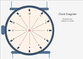 free clock diagram template