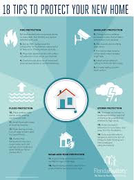 Pin On Home Design