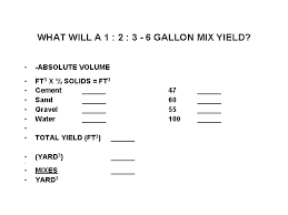 Industrial and commercial floor slabs. Estimating Concrete Construction And Material Cost Concrete Weights