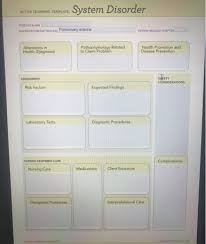 Solved Active Learning Template System Disorder Student Chegg Com