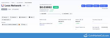 It provides real time market capitalization of all active cryptocurrencies. Less Network Less Coinmarketcap Listing