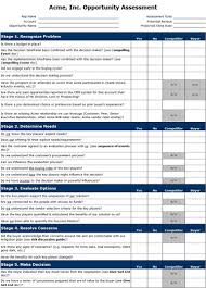 You will most often see risk and opportunity discussed together in iso 9001. Opportunity Assessment Template Sales Benchmark Index