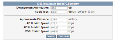 Image result for adsl distance