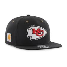 Pin On Wishlist