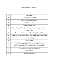 Bersama guru pendidikan islam/guru pembimbing membuat pemilihan dikalangan murid ''yang boleh'' mengikuti program daripada setiap kelas, dengan nisbah untuk satu kelas adalah. Kandungan Fail Meja Guru Pdf
