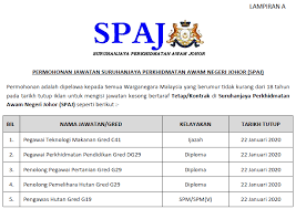 (gaji permulaan ialah pada gred dg29: Jawatan Kosong 2020 Di Suruhanjaya Kerja Kosong Kerajaan Facebook