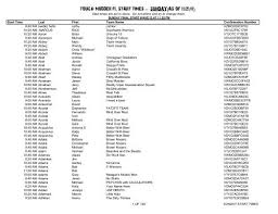 Veja o que joão butzer (joaobutzer) descobriu no pinterest, a maior coleção de ideias do mundo. Tough Mudder Fl Start Times Sunday As Of 11 21 11