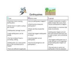 Kwl Chart For Earthquakes By Miss Blessard Teachers Pay