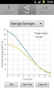 Here are some shortcut links to the. 5e Average Damage Calculator D D 5e Spell Damage Comparison Chart Dndnext Stay Ahead Of The Game With The Pikalytics Damage Calculator Jarrett Murphy