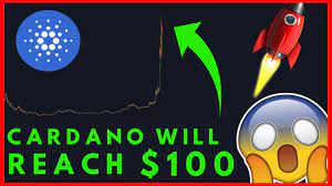 By 2025, cardano might reach $2.88. Cardano Will Reach 100 In 10 Years Bitcoin And Cardano Analysis Youtube