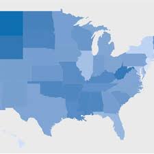 Terry L Schell's research works