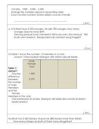 Peperiksaan Akhir Tahun Mathematics Year 4 Paper 2r In 2020 Mathematics Exam Papers Paper