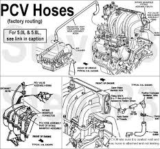 (redirected from ford windsor engine). Ford 5 0 Engine Intake Diagram Wiring Diagram Long Earth Long Earth Progettosilver It