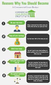 A loan broker service can save you time and money. Become A Loan Broker Tips Step By Step Process For Becoming A Broker
