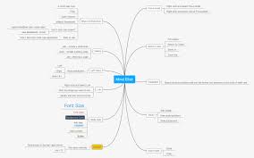 Compendium is described as 'software tool providing a flexible visual interface for managing the connections between information and ideas'. Mind Mapping Github Topics Github
