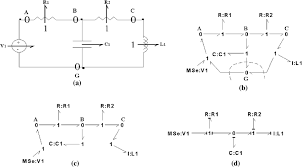 Bond Graph Modelling Procedure A Electrical System And Bond For Each Download Scientific Diagram