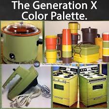 Image result for New Avocado Green 1977 Kelvinator