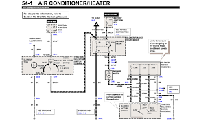 Condensers release heat from the a/c refrigerant that passes through them. Ford Expedition Ac Diagram Wiring Diagrams Relax Hit Tactic Hit Tactic Quado It