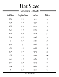 Hat Size Conversion Chart Hat Sizes Chart Conversion Chart