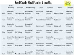 67 feeding chart for 6 month old old month chart 6 feeding for