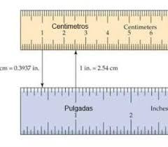 Centimetros O Pulgadas Lola Mento Patchwork Household Hacks Quilts Tips
