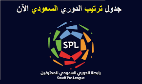 Maybe you would like to learn more about one of these? Ø¬Ø¯ÙˆÙ„ Ø§Ù„Ø¯ÙˆØ±ÙŠ Ø§Ù„Ø³Ø¹ÙˆØ¯ÙŠ ØªØ±ØªÙŠØ¨ Ø§Ù„ÙØ±Ù‚ 2021 Ù…Ø±Ø§ÙƒØ² ÙˆÙ†Ù‚Ø§Ø· ÙˆÙ…ÙˆØ§Ø¹ÙŠØ¯ Ù…Ø¨Ø§Ø±ÙŠØ§Øª Ø§Ù„Ø¯ÙˆØ±ÙŠ Ø§Ù„ÙŠÙˆÙ…
