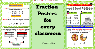 A Teachers Idea Fraction Posters For Every Classroom