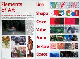 Vocabulary specific to elements of art: Elements Principles Of Art Design Delview Media Arts