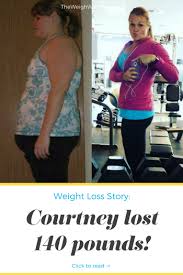 Pin On Pcos Weight Loss Stories