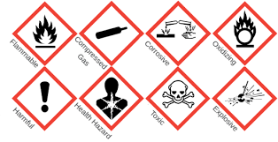 Physical hazards are based on the physical and/or chemical properties of the product, while health hazards are based on the ability of the product to cause a health effect. Hazard Symbols Labster Theory