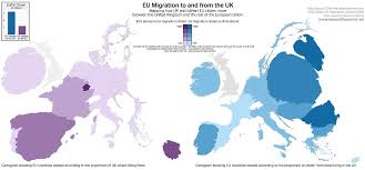 Cartogram Of Eu Migration To And From The Uk Cartogram Migrations Infographic Map