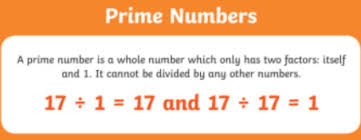 What Are Prime Numbers 1 To 100? Definition, Chart, Examples