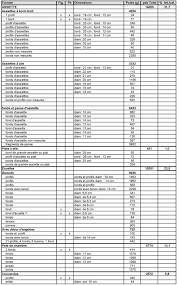 Il s'agit d'un portrait de napoléon bonaparte. La Manufacture De Faience De Villers Les Pots Cote D Or 1820 1910 Decouvertes Archeologiques Recentes