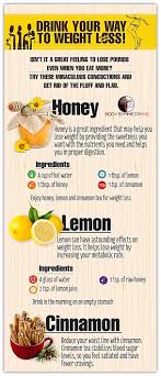 Pin On Lose 5 Lbs In One Week
