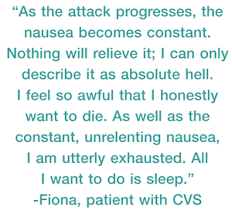 Commonly presents with hematemesis after an episode of forceful or recurrent retching, vomiting, coughing, or straining. Cyclic Vomiting Syndrome In Children