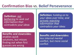 Pin By Dada Vinci On Education Ap Psych Language And Thought Ap Psychology Ap Psychology Review Psychology
