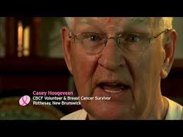 Do Everything -- Casey Hoogeveen