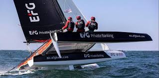 Efg was established 1995 in zurich by two entrepreneurs with a great experience in private banking. How Efg International Modernized Budgeting Planning And Forecasting With Onestream Inplenion