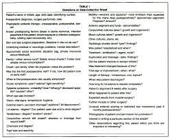 Free shipping on most items. Periocular Infection After Strabismus Surgery Journal Of Pediatric Ophthalmology Strabismus